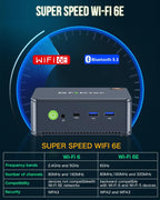 GMKtec M5 Plus Gaming Mini PC Ryzen 7 5825U (Upgraded 7430U)  32GB RAM 1TB SSD Dual NIC LAN 2.5GbE Desktop Computers Office Home  Triple 4K Display  WiFi 6E  USB3.2  USB-C  BT 5.2  DP  HDMI