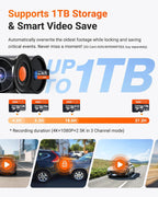 Vantrue N4 Pro S 4K 3 Channel Dash Cam w/Triple STARVIS 2  4K+1080P+2.5K Front Inside Rear Dash Camera  4+2.5K Dual Channel  HDR IR Night Vision  Voice Control  Parking Mode  GPS  Wi-Fi  Support 1TB
