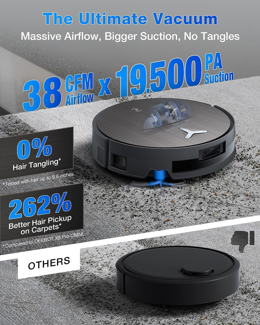 ECOVACS DEEBOT X11 OmniCyclone Robot Vacuum and Mop, PowerBoost Charging, OZMO Roller 2.0 Self-Washing, 19,500Pa Suction, Bagless Station, AIVI 3D Navigation, Hardwood/Carpet/Tile