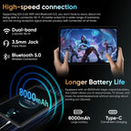 Android 16 Tablet 12 inch Tablets  36GB RAM + 128 Storage(Expandable up to 2TB)  2 in 1 Tablet with Keyboard Case Mouse Stylus  Octa-Core  2K Display  18 MP Dual Camera  8000mAh  5GWiFi  GPS