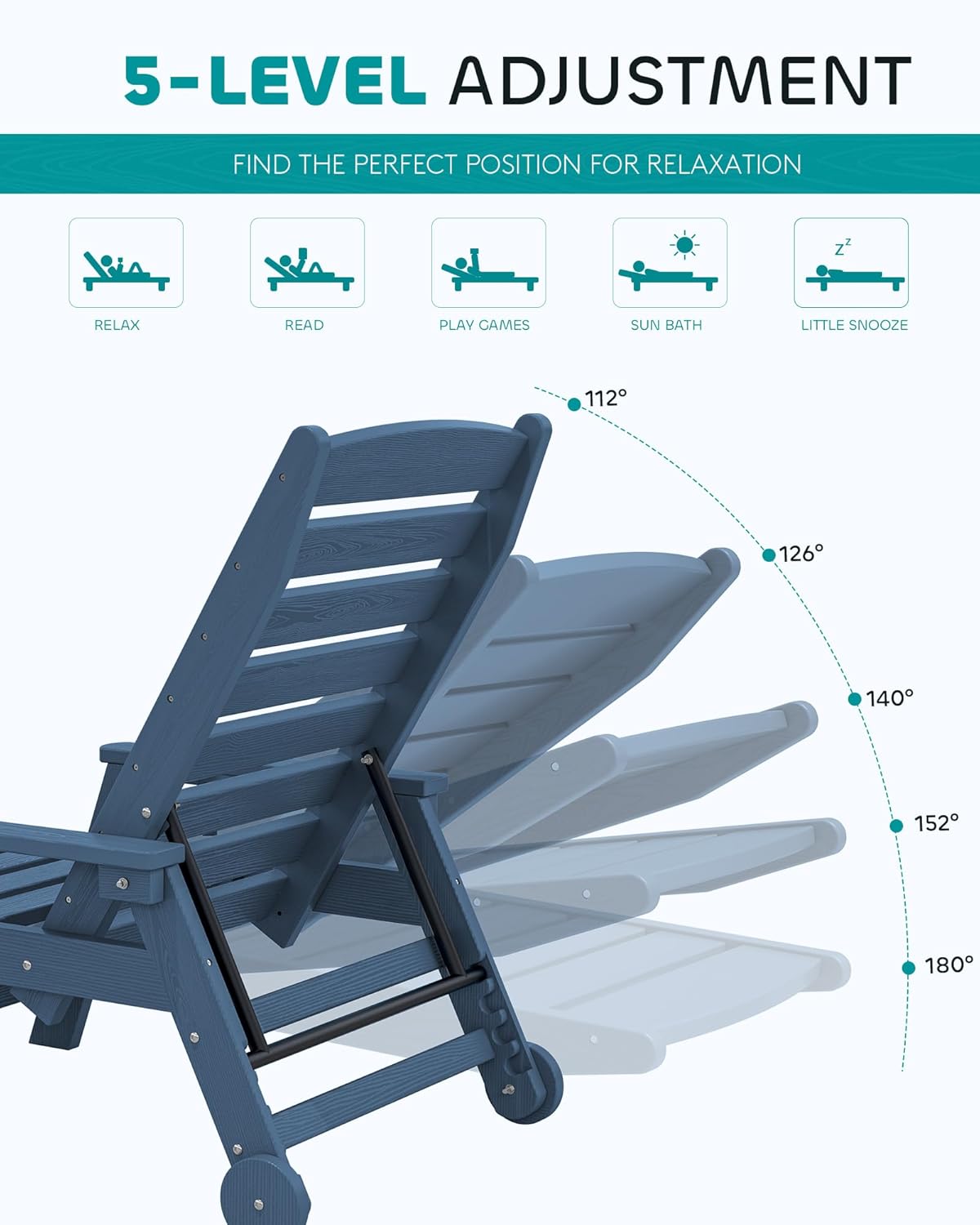 SERWALL Patio Chaise Lounge Chair Set of 2  78'' Long 5-Positions Adjustable HDPE Outdoor Lounger for Pool  Poly Lounge Chair with Rolling Wheels & Cup Holder for Poolside  Deck  Blue