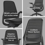 Steelcase Series 1 Office Chair - Ergonomic Work Chair with Wheels for Hard Flooring - Helps Support Productivity - Weight-Activated Controls, Back & Arm Support - Easy Assembly - Tangerine