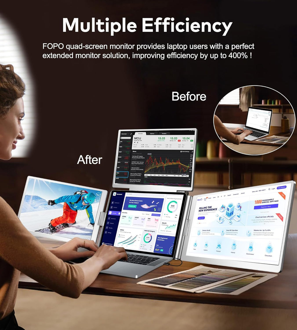 FOPO 15.6" Laptop Screen Extender Monitor Portable  Quad Monitor  Just 1 Cable for 3 Screens  FHD 1080P IPS Laptop Extender Compatible with Wins/Mac for 13.6" - 17.3" Laptops