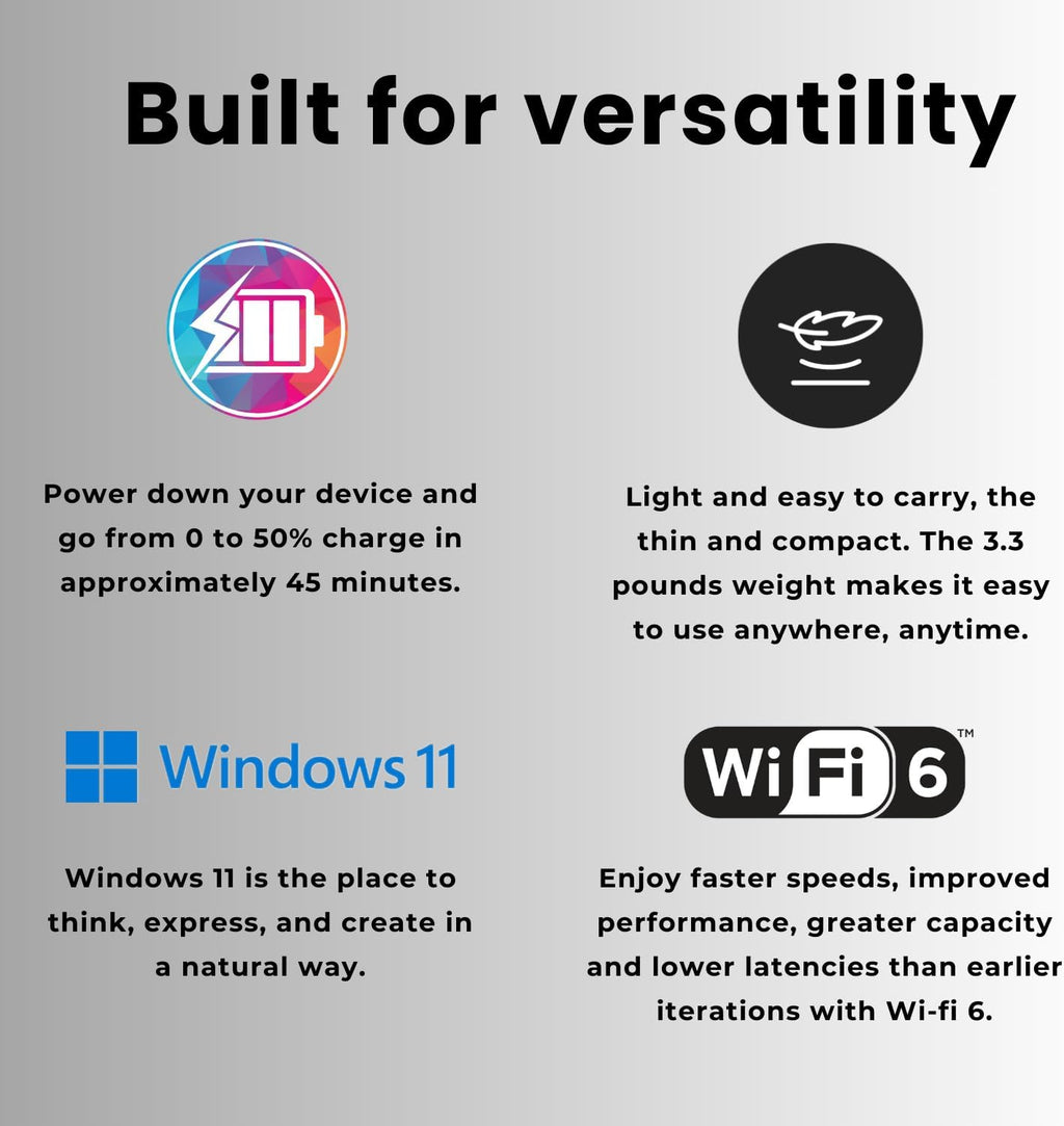 HP 255 G10 15.6" FHD Business Laptop  AMD Ryzen 7 7730U  16GB RAM  512GB PCIe SSD  Numeric Keypad  Webcam  Wi-Fi 6  HDMI  Windows 11 Pro  Black