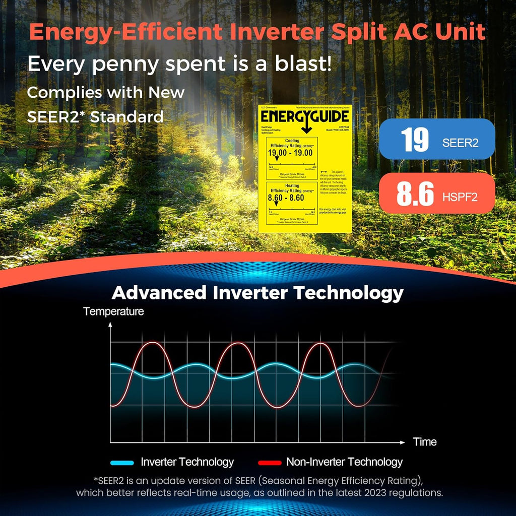 COSTWAY 9000BTU Mini Split Air Conditioner& Heater, 19 SEER2 115V Wall-Mounted Ductless AC Unit Cools Rooms up to 450 Sq. Ft, Energy Efficient Inverter AC with Heat Pump (Blast Series)