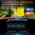 COSTWAY 9000BTU Mini Split Air Conditioner& Heater, 19 SEER2 115V Wall-Mounted Ductless AC Unit Cools Rooms up to 450 Sq. Ft, Energy Efficient Inverter AC with Heat Pump (Blast Series)