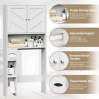 Meilocar Bathroom Storage Cabinet Over Toilet with Toilet Paper Holder Stand, Freestanding Bathroom Storage Organizer Cabinet Space Saver W/Adjustable Shelf, White