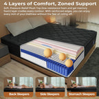 King Size Mattress, 12 Inch Hybrid Mattress in a Box, Memory Foam and Pocket Spring for Motion Isolation and Pressure Relief, Comfortable Medium Plush