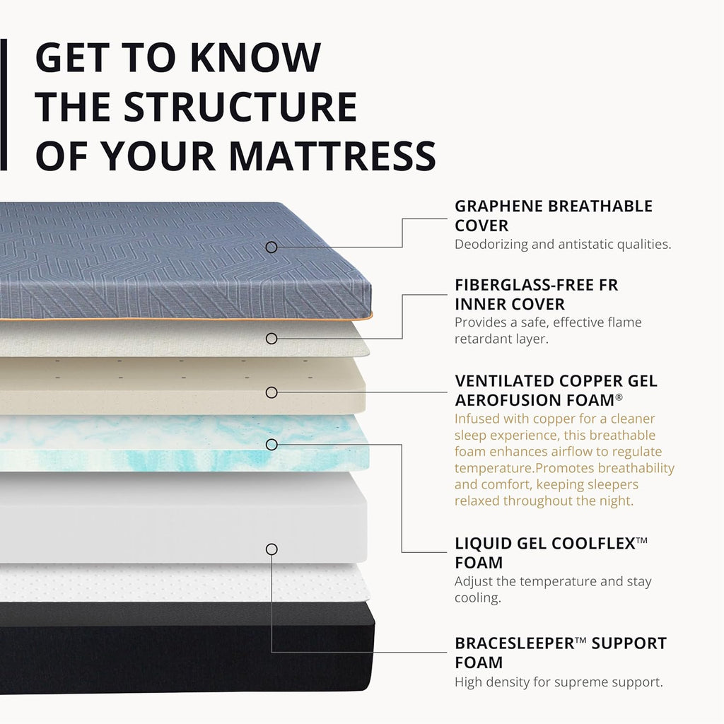EGOHOME 12 Inch Queen Memory Foam Mattress for Back Pain, Cooling Copper Gel Bed in a Box, Foam Made in USA, CertiPUR-US Certified, Therapeutic Medium Firm, Double 60x80x12 Black