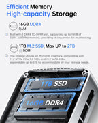 ACEMAGIC V1 Mini PC Computers  Intel Twin Lake N150(Turbo 3.6GHz)  16GB DDR4 RAM 1TB M.2 SSD Mini Desktop Computer  4K HDMI DP/2xUSB3.2 WiFi/BT  VESA GbE  HTPC/Business Office Micro Pc
