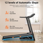 THERUN Incline Treadmill, 0-12% Auto Incline Treadmill for Running and Walking, 300 lbs Weight Capacity, Wide Belt,3.0HP,18" LED Screen, 2 Layers Shock-Absorbing