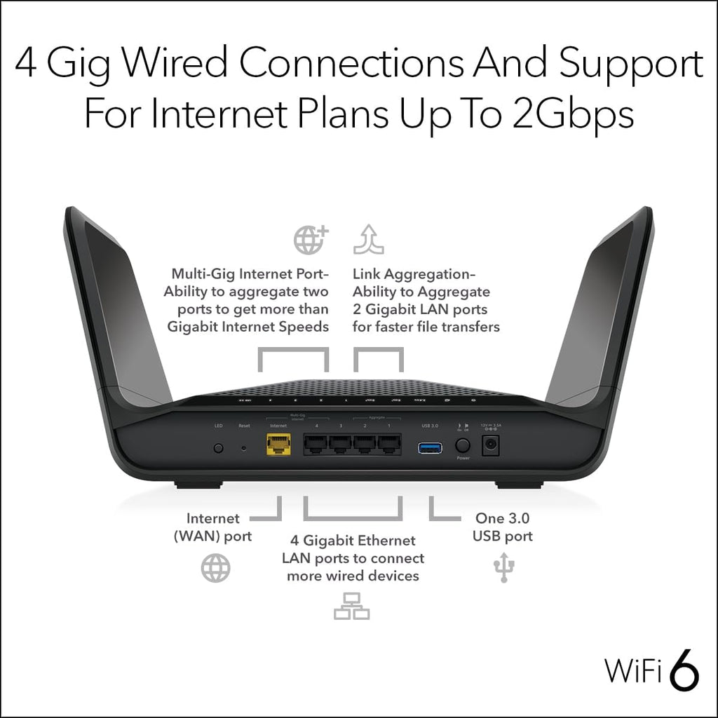 NETGEAR Nighthawk 8-Stream WiFi 6 Router (RAX70) - Security Features  AX6600 Tri-Band Wireless Speed (up to 6.6 Gbps) - Coverage up to 2 500 sq. ft.  40 Devices