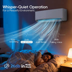 12000BTU Mini Split Air Conditioner& Heater, 17 SEER2 𝟏𝟏𝟓𝐕 Wall-Mounted AC Unit Cools Rooms up to 750 Sq. Ft, Energy Efficient Inverter AC with Heat Pump