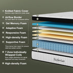 Suiforlun 14 Inch California King Mattress - Motion Isolation Pocketed Coils with Edge Support, Fiberglass Free Hybrid Mattress for Back Pain Relief, Medium Firm, 72" x84”