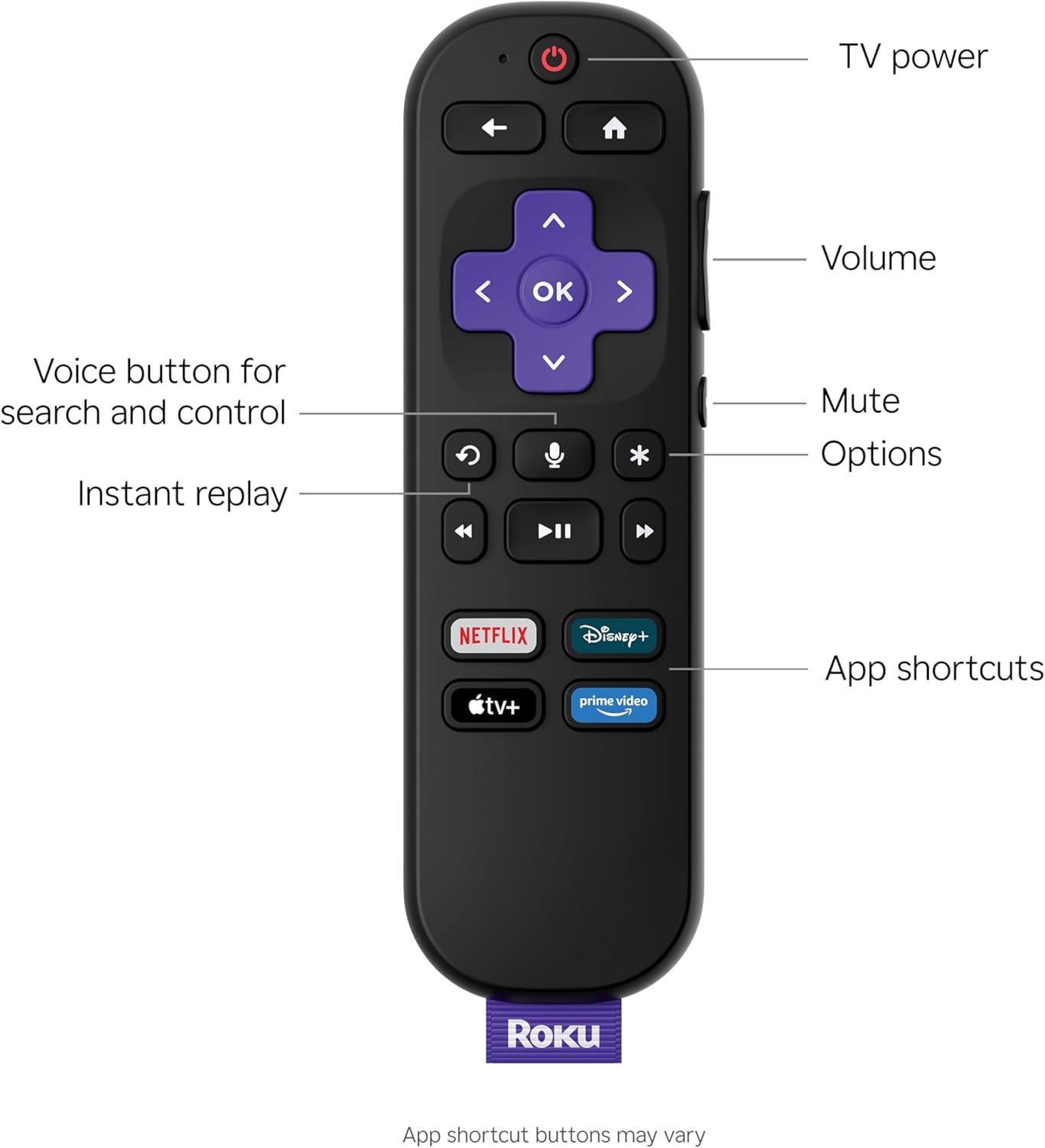Roku Smart TV – 24-Inch Select Series, 720p HD TV – Roku TV with Voice Remote – Flat Screen LED Television with Wi-Fi for Streaming Live Local News, Sports, Family Entertainment