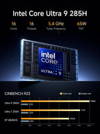 MINISFORUM M1 Pro AI Mini PC Intel Core Ultra 9 285H (16C/16T  Up to 5.4Ghz)  32GB DDR5 1TB SSD  99 TOPS  2xUSB4/HDMI/DP Quad Display  OCuLink  2.5G LAN  Dual Speaker/DMIC  WiFi 7  BT5.4  Arc 140T GPU