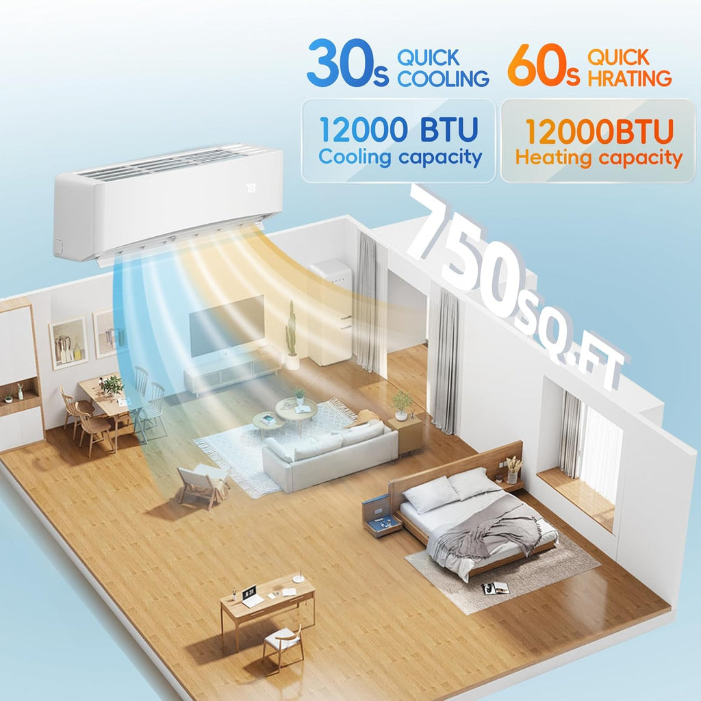 12000BTU Mini Split Air Conditioner& Heater, 17 SEER2 𝟏𝟏𝟓𝐕 Wall-Mounted AC Unit Cools Rooms up to 750 Sq. Ft, Energy Efficient Inverter AC with Heat Pump