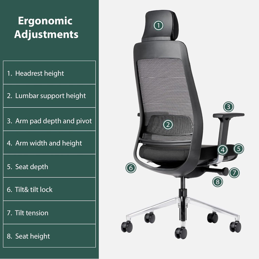 Ergonomic Mesh Office Chair with Headrest, High Back Executive Chair, 4D Adjustable Armrests, Adjustable Lumbar Support, Sliding Seat & Multi-Position Tilt Lock, Aluminum Base – Black