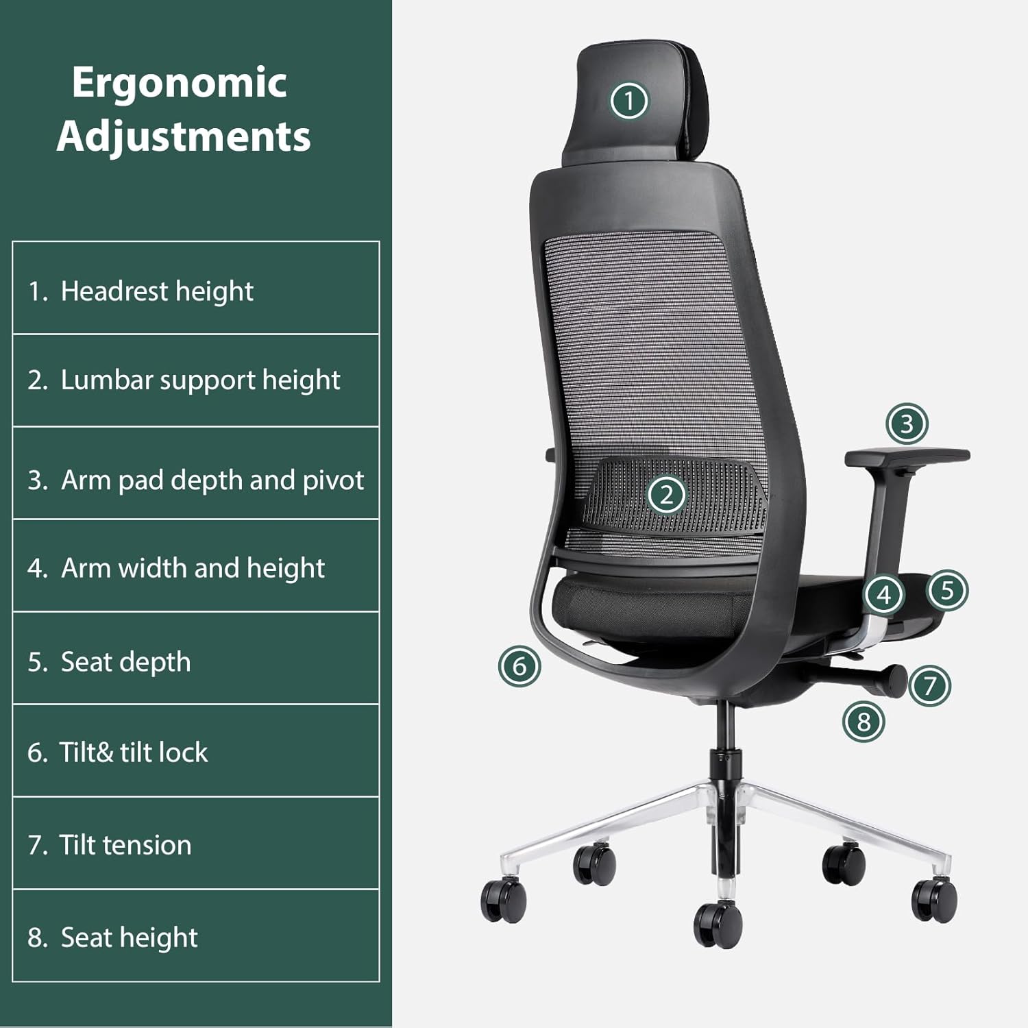 Ergonomic Mesh Office Chair with Headrest, High Back Executive Chair, 4D Adjustable Armrests, Adjustable Lumbar Support, Sliding Seat & Multi-Position Tilt Lock, Aluminum Base – Black