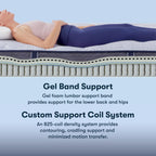Serta Perfect Sleeper Mattress Enhanced 14.5" Queen Mattress - Plush Pillow Top, Cooling Gel Memory Foam, Pocket Innersprings for Motion Isolation, Edge Support, CertiPUR-US Certified - Nurture Night