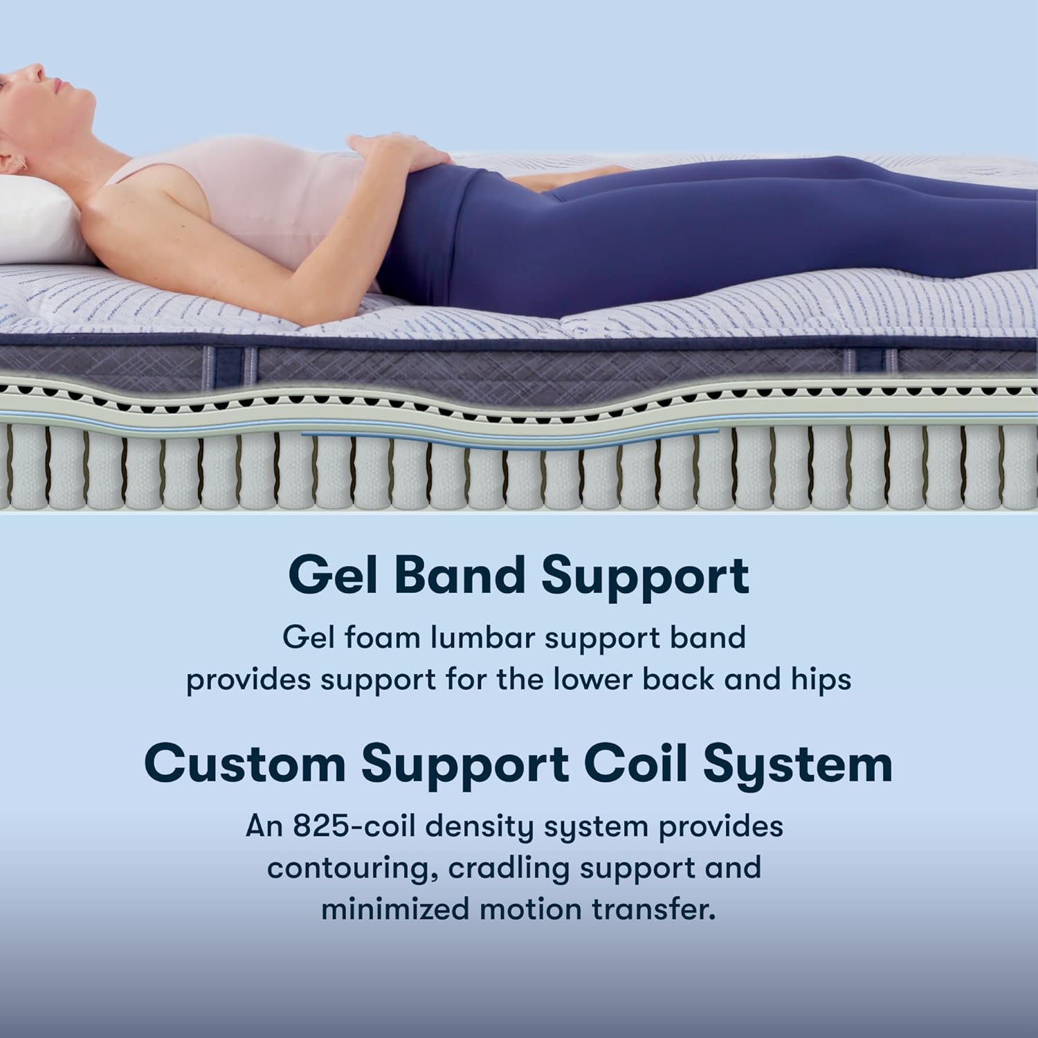 Serta Perfect Sleeper Mattress Enhanced 14.5" Queen Mattress - Plush Pillow Top, Cooling Gel Memory Foam, Pocket Innersprings for Motion Isolation, Edge Support, CertiPUR-US Certified - Nurture Night