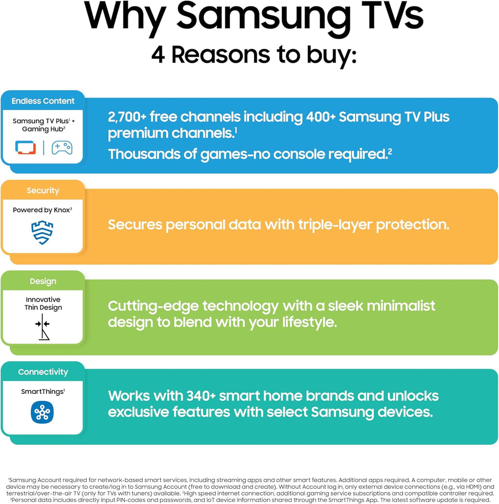 Samsung 65-Inch Class QLED Q7F Series Samsung Vision AI Smart TV (2025 Model  65Q7F) Quantum HDR  Object Tracking Sound Lite  Q4 AI Gen1 Processor  4K upscaling  Gaming Hub  Alexa Built-in