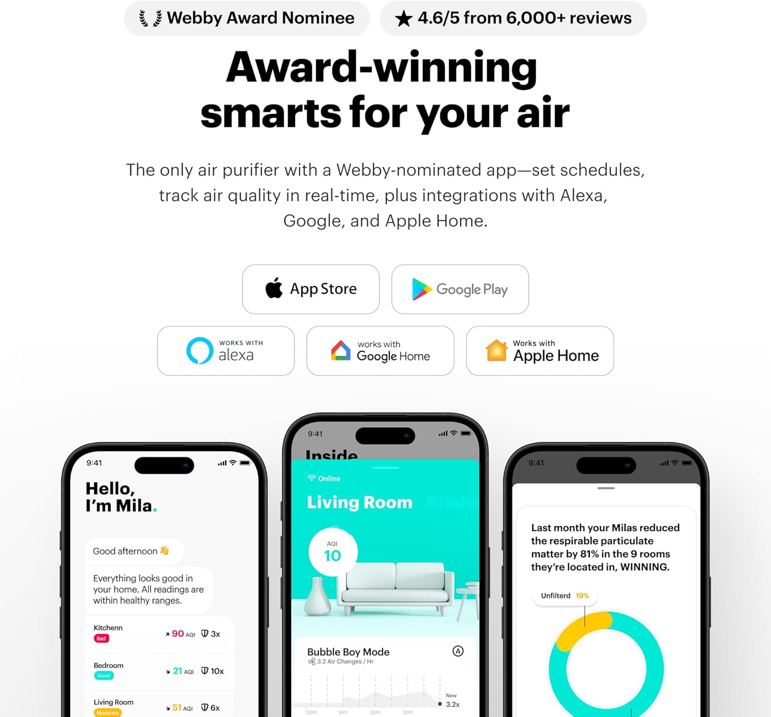 Mila Air Mini Smart Home Air Purifier with Critter Cuddler H13 HEPA & Carbon Replacement Filter, Reduces Pet Odors, Removes Dust & Pet Dander, Ideal for Large Room or Bedroom, Quiet-Mode