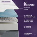 Sleep Innovations Marley 12 Inch Green Tea Gel Memory Foam Mattress, Queen Size, Bed in a Box, Medium Firm Feel