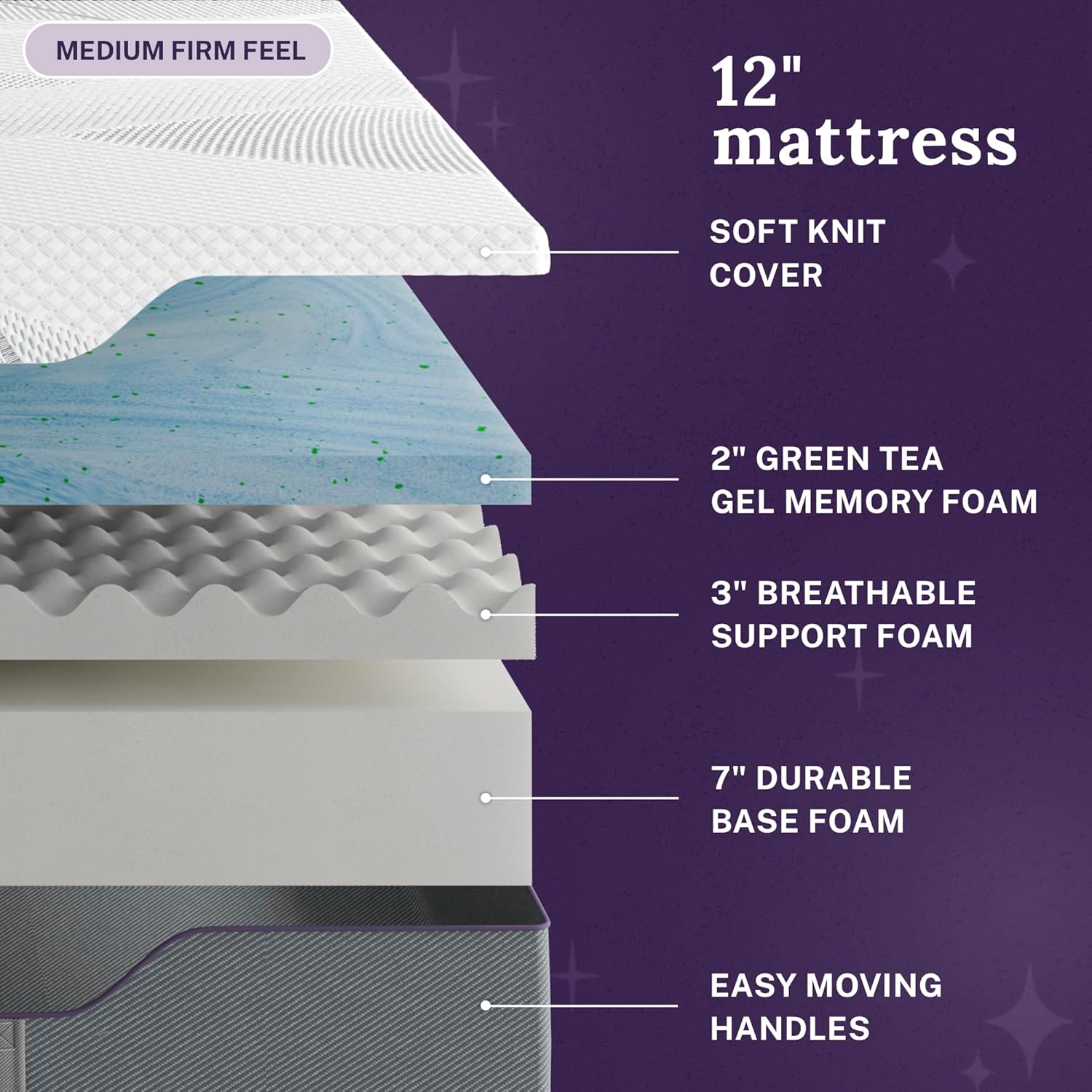 Sleep Innovations Marley 12 Inch Green Tea Gel Memory Foam Mattress, King Size, Bed in a Box, Medium Firm Feel