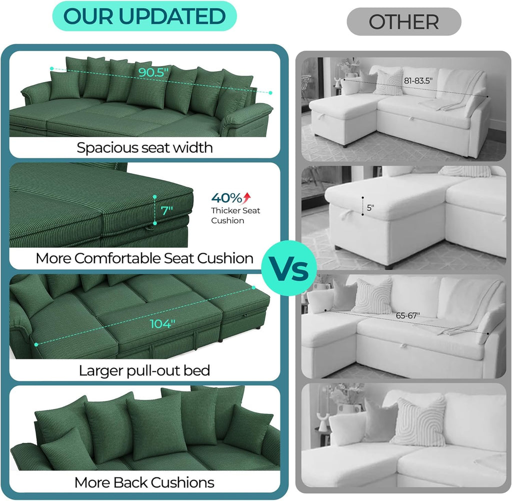 LINSY HOME Oversized Sectional Sleeper Sofa with Pull Out Couch Bed (Green, 118.5'') | USB Charging, Pillow-style Armrest, Multiple Cushions, Storage Chaise, Corduroy Fabric