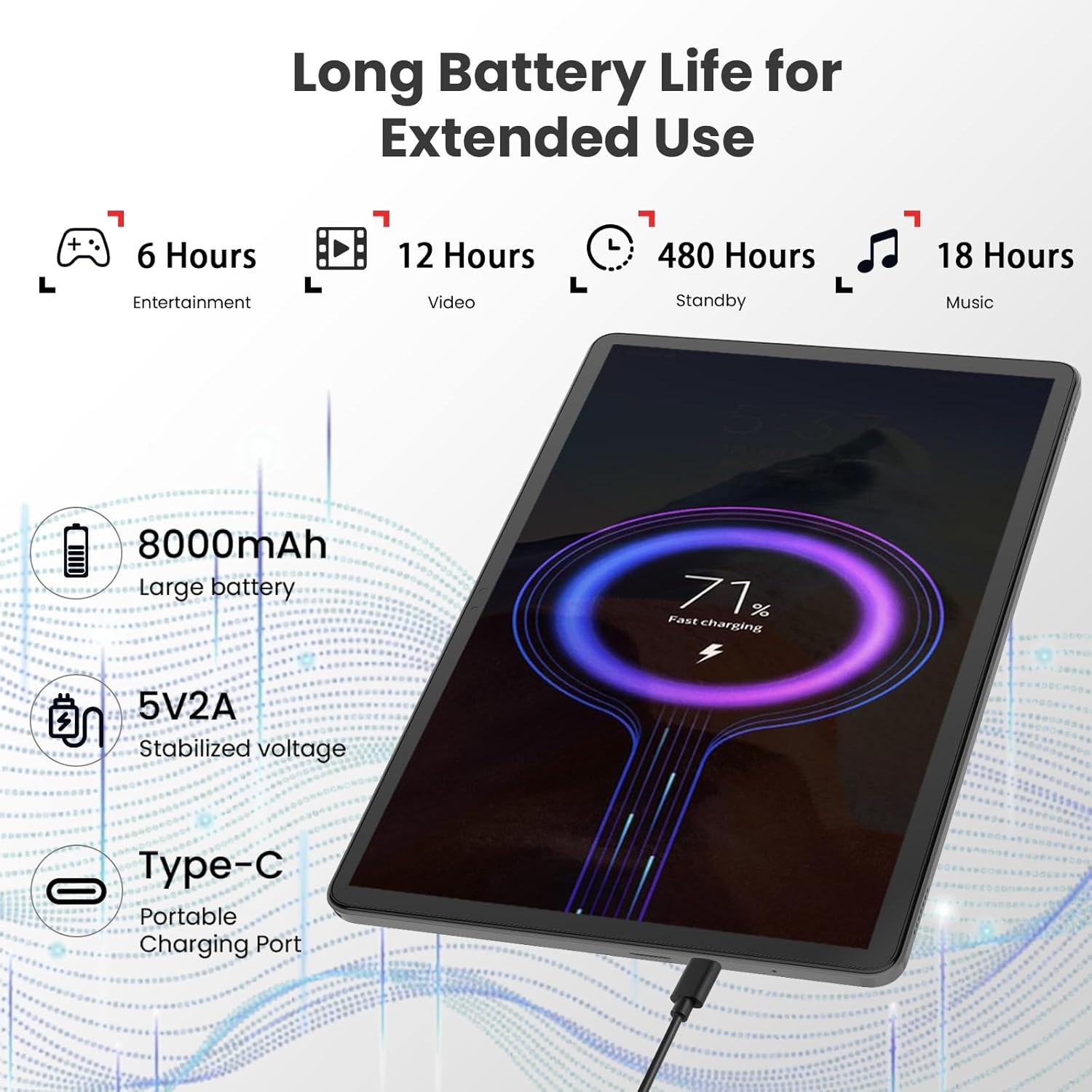 Tablet, 11-inch Android 15 tablets, 20GB+128GB+1TB expansion, Octa-core, 8000mAh large-capacity battery, 5G/2.4G WiFi6, GPS, Bluetooth 5.0, 5MP + 8MP dual cameras, Widevine L1, protective case - Black