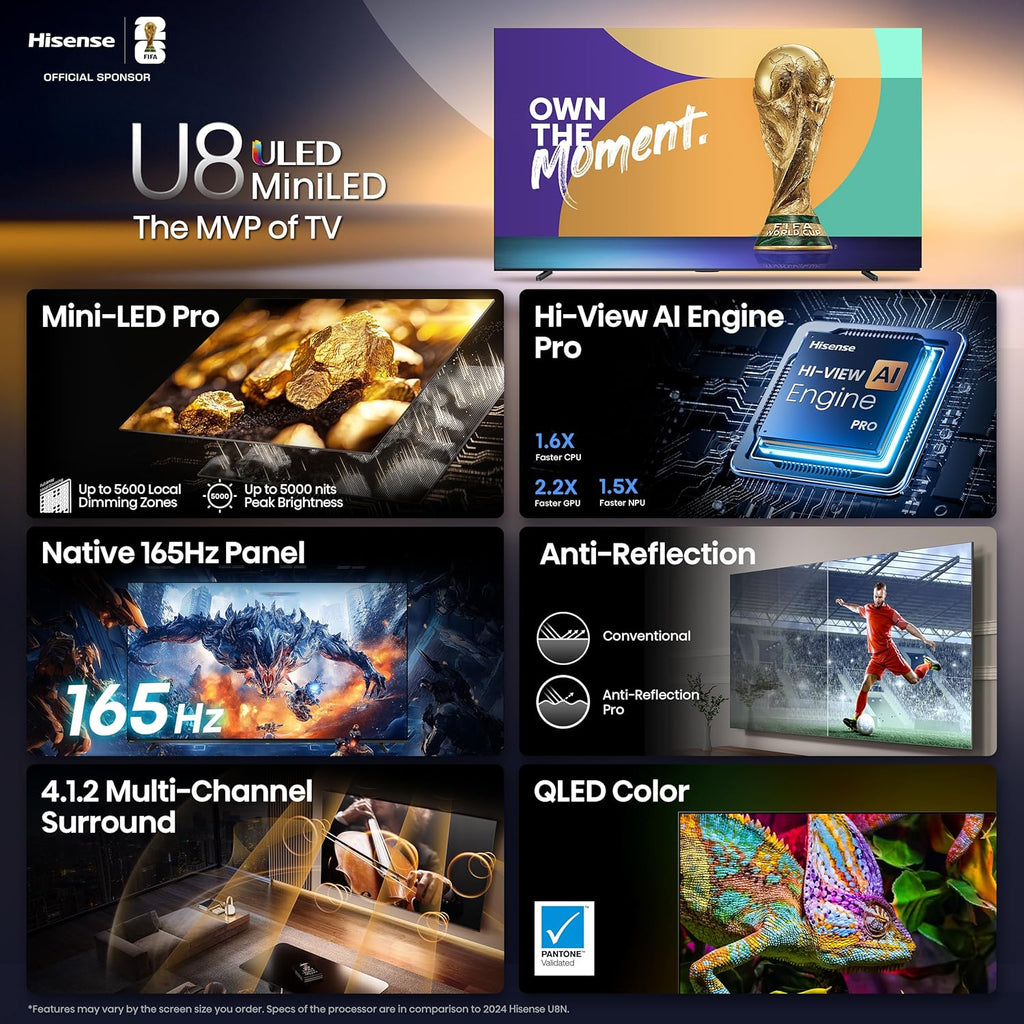 Hisense 55" Class U8 Mini-LED ULED 4K UHD Google Smart TV (55U8QG  2025 Model) - QLED  Native 165Hz  VRR 288  Up to LD5600  5000 Nits  HDR10+  Dolby Vision IQ · Atmos  IMAX Enhanced  4.1.2 Ch Audio
