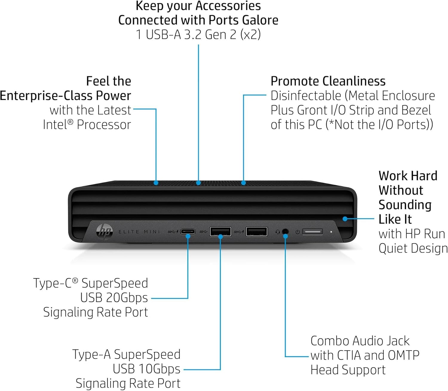 HP Elite Mini 800 MFF Desktop Computer for Business  Intel Core i9-14900  with 32GB DDR5 RAM  2TB PCIe SSD  2 DisplayPort  WiFi 6  RJ-45  wired Keyboard & Mouse & Stand  Windows 11 Pro  Carbon Black