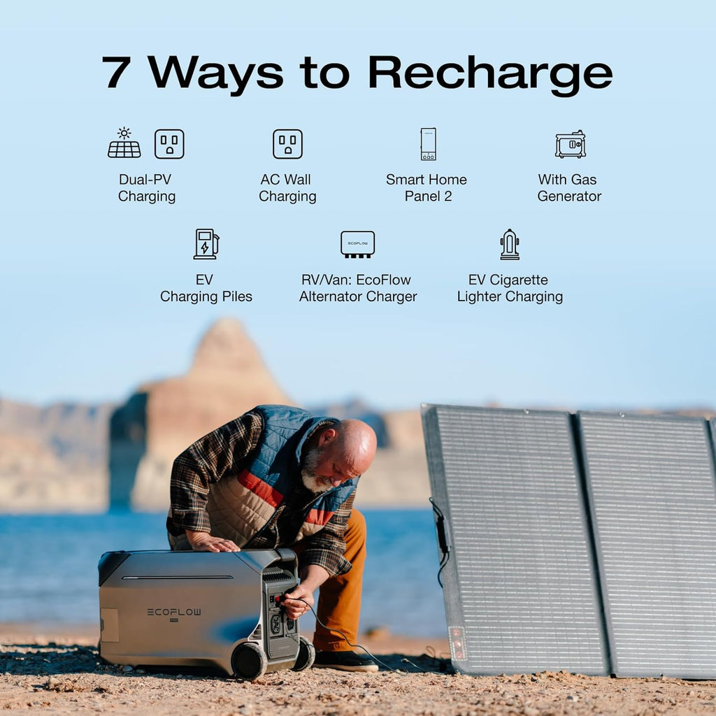 EF ECOFLOW Power Station 4096Wh DELTA Pro 3 with 4X125W Solar Panels  25% High-Efficiency  4000W Portable Power Station  AC + Solar Fast Dual Charging For Camping RV