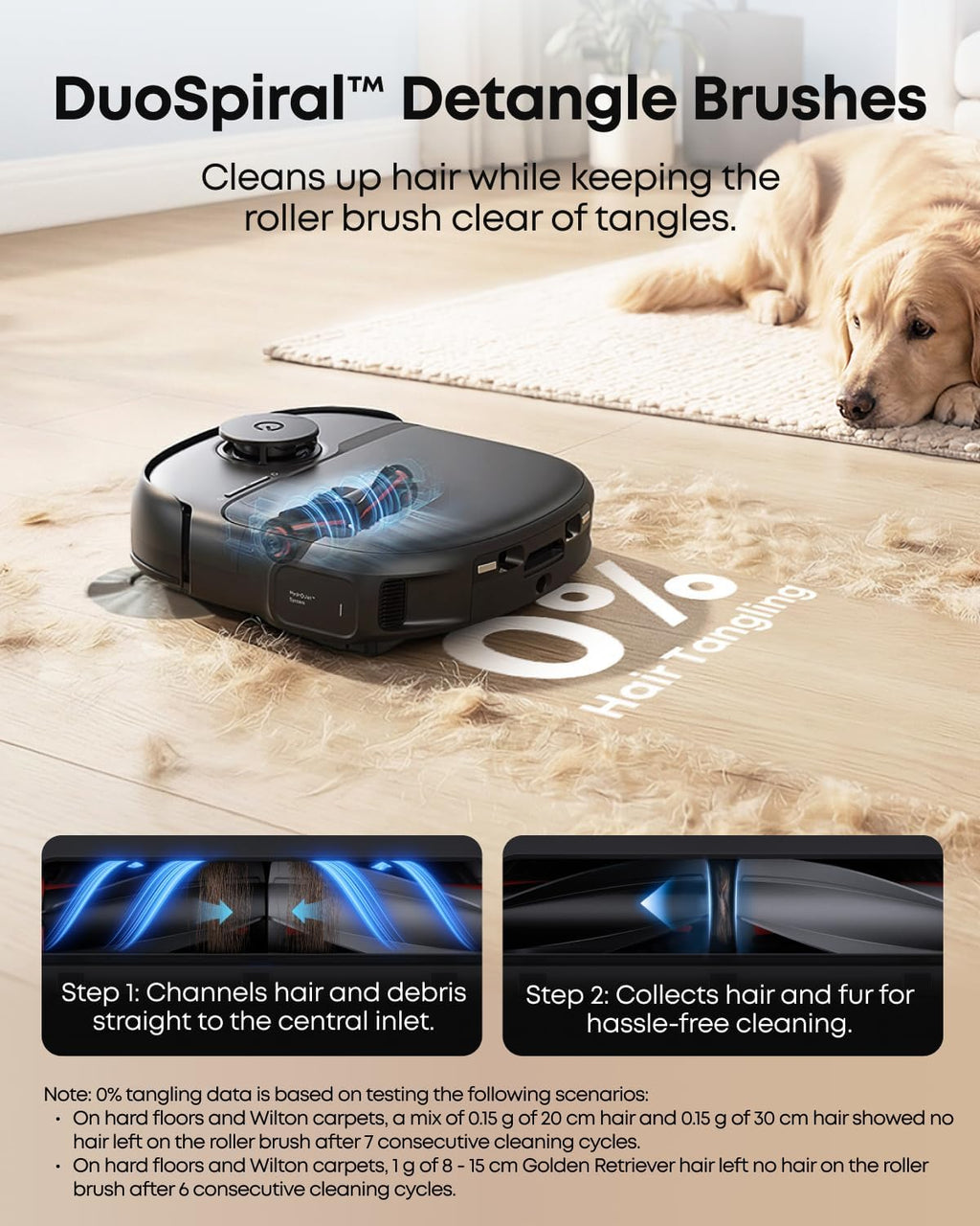 eufy Robot Vacuum C28 for Pet Hair, 15,000 Pa Suction, HydroJet™ Self-Cleaning Roller Mop, DuoSpiral Anti-Tangle Brush, All-in-One Auto-Empty Station, AI Obstacle Avoidance