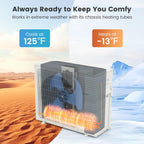 SIMOE 36000 BTU Tri 3 Zone Multi Zones Mini Split AC Heat Pump Full Set, Mini Split Air Conditioner, Wifi-Enabled 23 SEER2, 9k+9k+12k BTU, 208-230V, Ductless Energy Star, Installation Kit