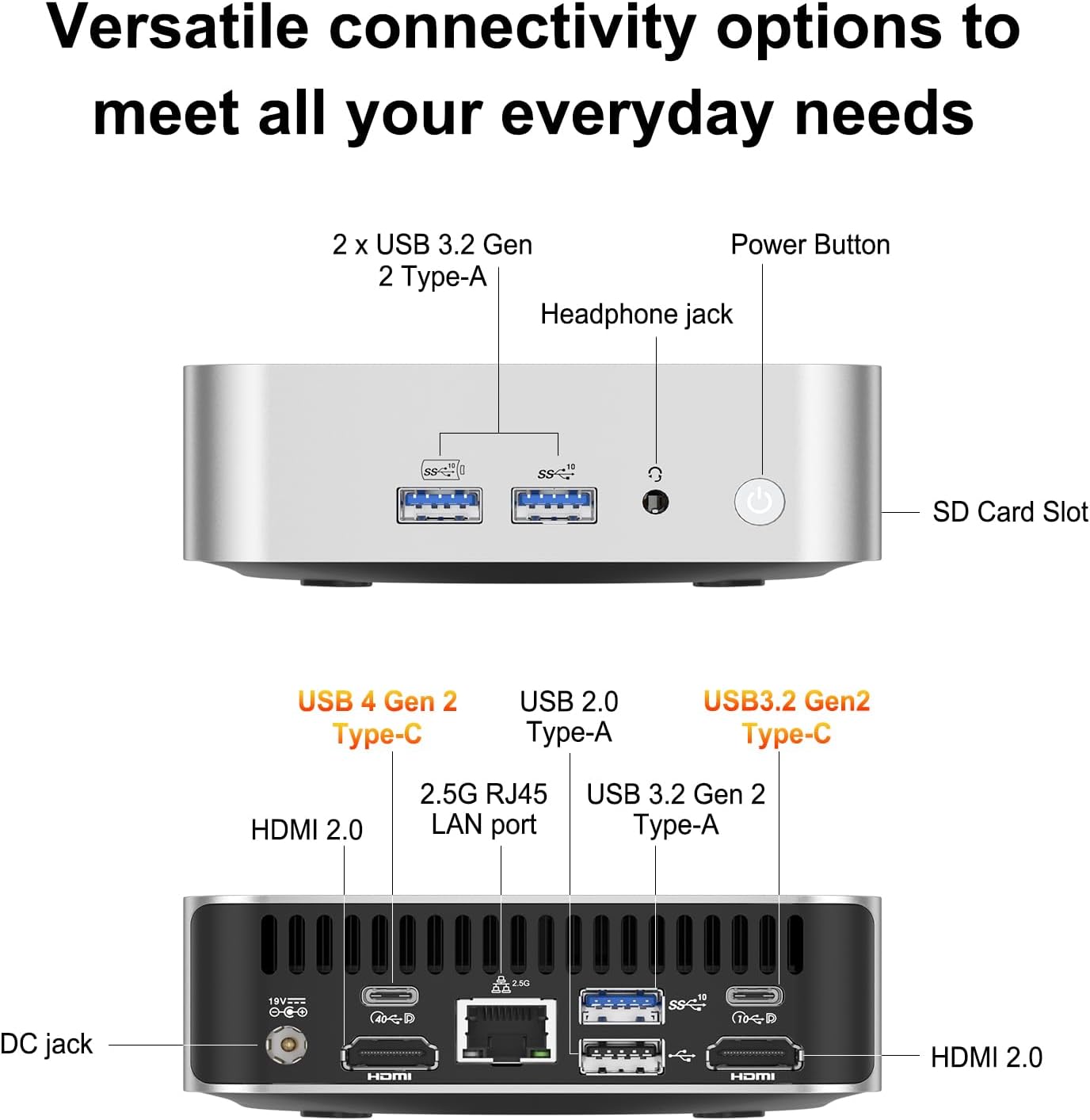 GEEKOM A6 Mini PC with AMD Ryzen 7 6800H  16GB DDR5 RAM (Upgradable  Not LPDDR)  1TB PCIe 4.0 NVMe SSD  Compact Aluminium Design Windows 11 Pro Desktop Computer with USB4/8K/Wi-Fi 6E/BT 5.2/SD Slot