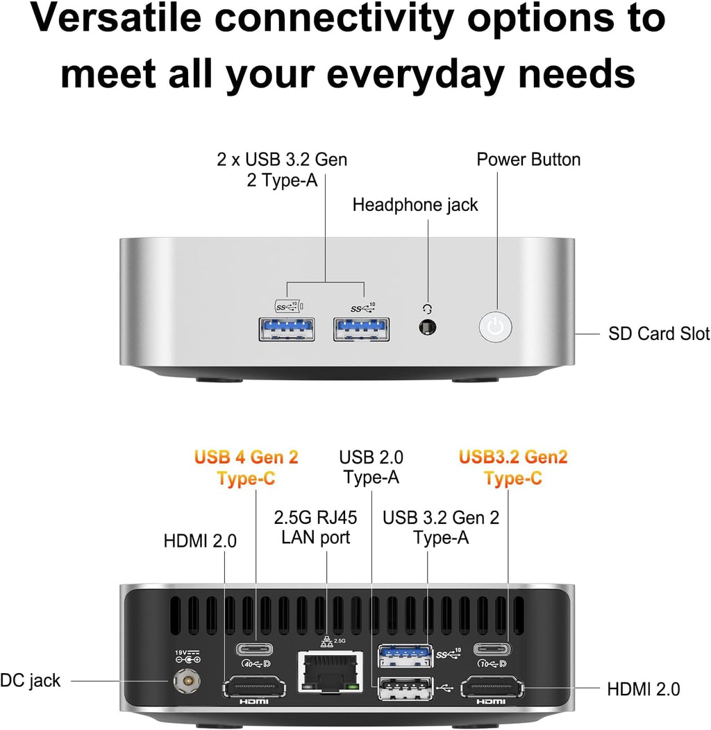 GEEKOM A6 Mini PC with AMD Ryzen 7 6800H  16GB DDR5 RAM (Upgradable  Not LPDDR)  1TB PCIe 4.0 NVMe SSD  Compact Aluminium Design Windows 11 Pro Desktop Computer with USB4/8K/Wi-Fi 6E/BT 5.2/SD Slot