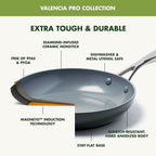 GreenPan Valencia Pro Ceramic Nonstick 16 Piece Cookware Set, Hard Anodized PFAS-Free Pots & Pans, Induction Ready, Compatible on All Cooktops, Dishwasher Safe, Oven Safe to 600F, Gray