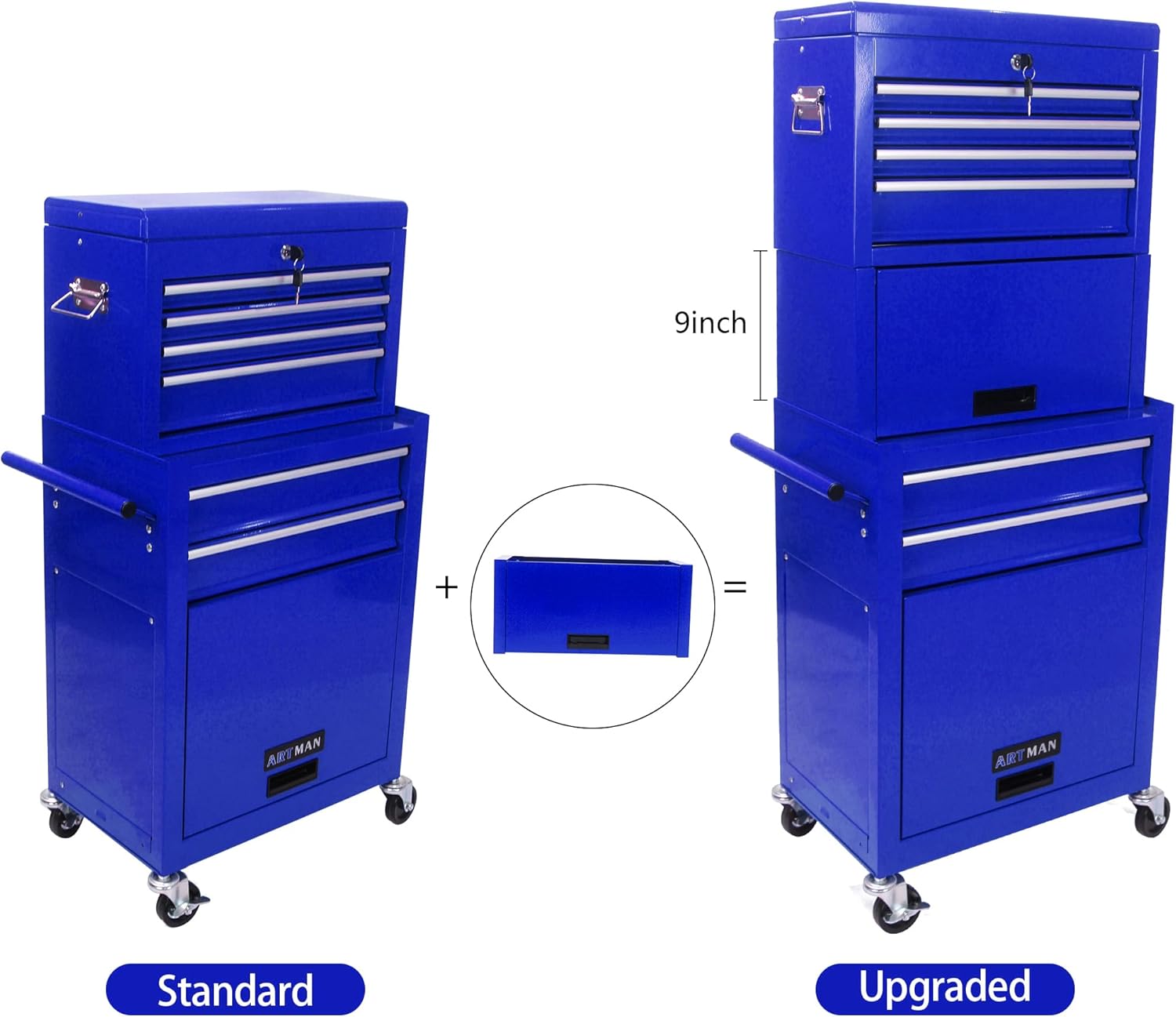 RYH 6 Drawers Rolling Tool Chest & Tool Box on Wheels | Heavy Duty Metal Cart with Ball Bearing Drawers | Fits US General Tool Box for Garage Storage(Blue, 6 Drawers 3 in 1/51.99" H × 20.87" W)