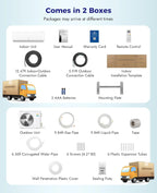 Mini Split Ac/Heating System - 9000 BTU Ductless Mini Split Air Conditioner with Heat Pump, 19 SEER2 115V Energy Efficient Ac Unit Up to 450 Sq.Ft with Installation Kit