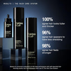 Caldera + Lab The Conditioner | Men’s Moisturizing Hair Conditioner, Hydrating & Nourishing for Soft, Shiny Hair, Dermatologically Tested - All Hair Types