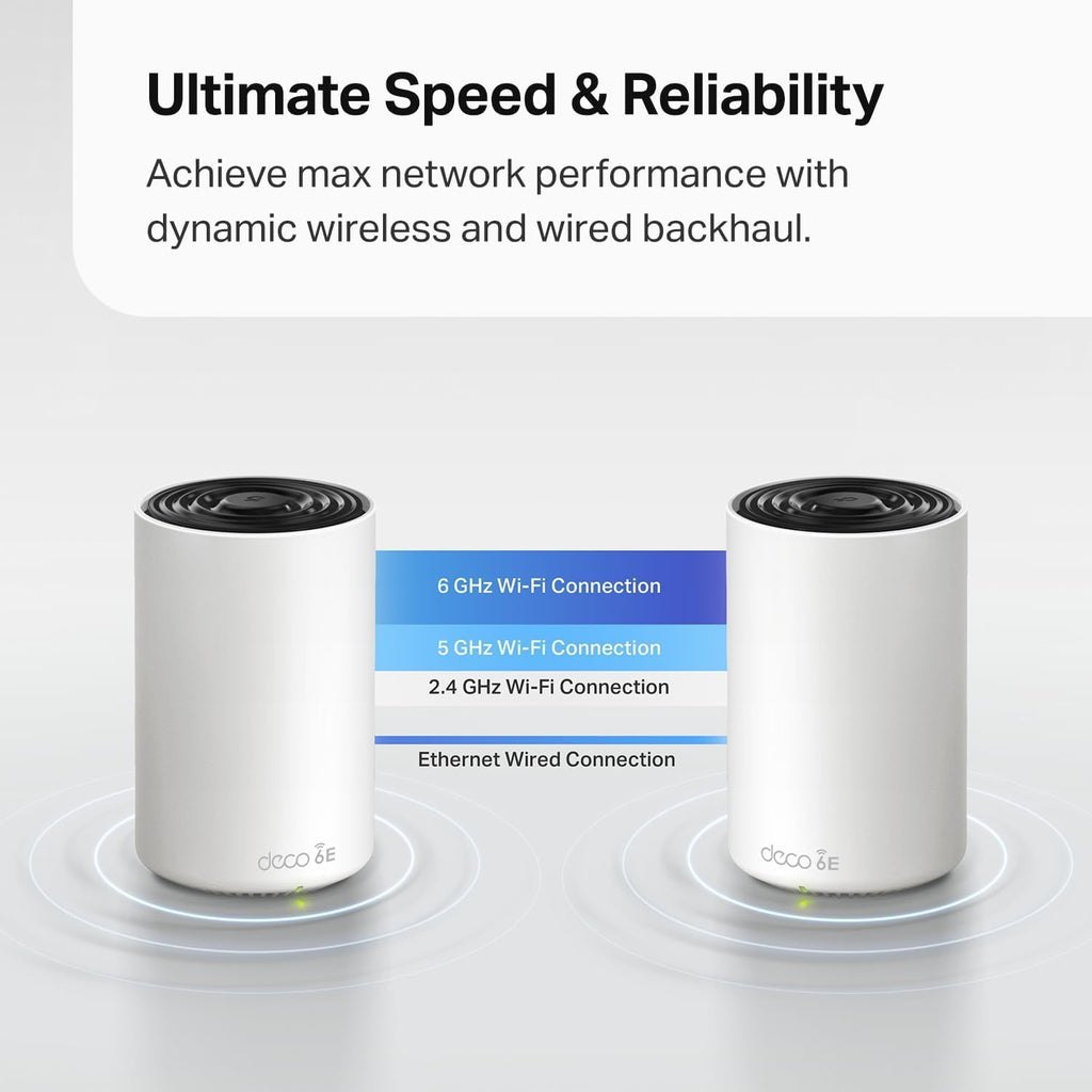 TP-Link Deco XE70 Pro AXE4900 Tri-Band WiFi 6E Mesh WiFi System - 2.5G WAN/LAN Ports  4.9 Gbps Wi-Fi 7 200 Sq. Ft Coverage  Connect up to 200 Devices  6 GHz Band  3-Pack