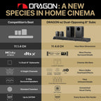 Nakamichi Dragon 11.4.6-Ch Surround System w Dolby Atmos/DTS:X Pro (Pro Cinema Engine)  HiFi AMTs  Dual-Opposing 8" Subs  Bipolar Surr  6 Discrete Height Ch  3000 Watts Max Output. AVR-Grade Soundbar