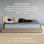 Beautyrest Prime Dream Medium 12.5" Mattress - Twin XL - Durable Pocketed Coil, Support, Pressure Relief, Cooling, Motion Separation; 100 Night Sleep Trial and 10 Year Warranty