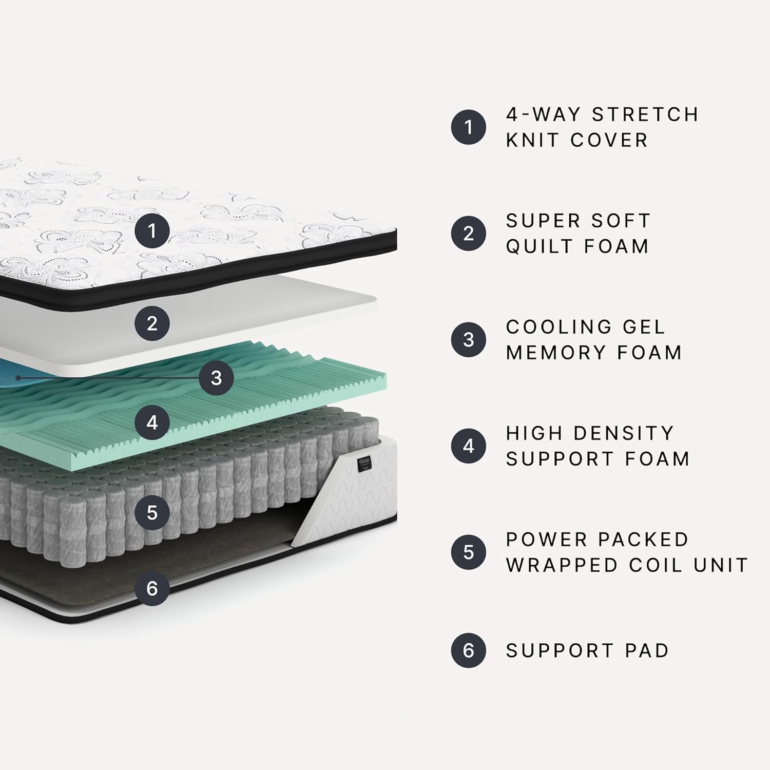Signature Design by Ashley Chime Hybrid Queen 12" Mattress with Gel Memory Foam, Medium Firm, Pressure Relief, Fiberglass Free Mattress in a Box
