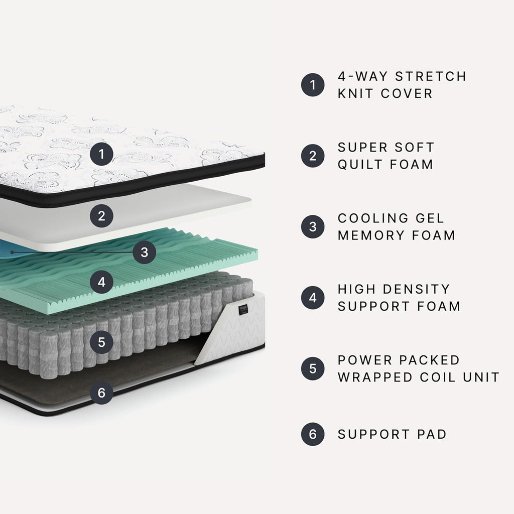 Signature Design by Ashley Chime Hybrid Queen 12" Mattress with Gel Memory Foam, Medium Firm, Pressure Relief, Fiberglass Free Mattress in a Box