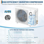 IDEALHOUSE 24,000 BTU Mini Split Air Conditioner and Heat Pump, 21 SEER2 Ultra Quiet 208-230V Ductless AC with WiFi & Alexa Control, Cools/Heats up to 1500 Sq.Ft, Easy Installation Kit