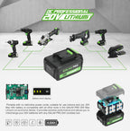 GALAX PRO Cordless Circular and Reciprocating Saw Combo Kit with 1pcs 4.0Ah Lithium Battery and One Charger, 7 Saw Blades and Tool Bag