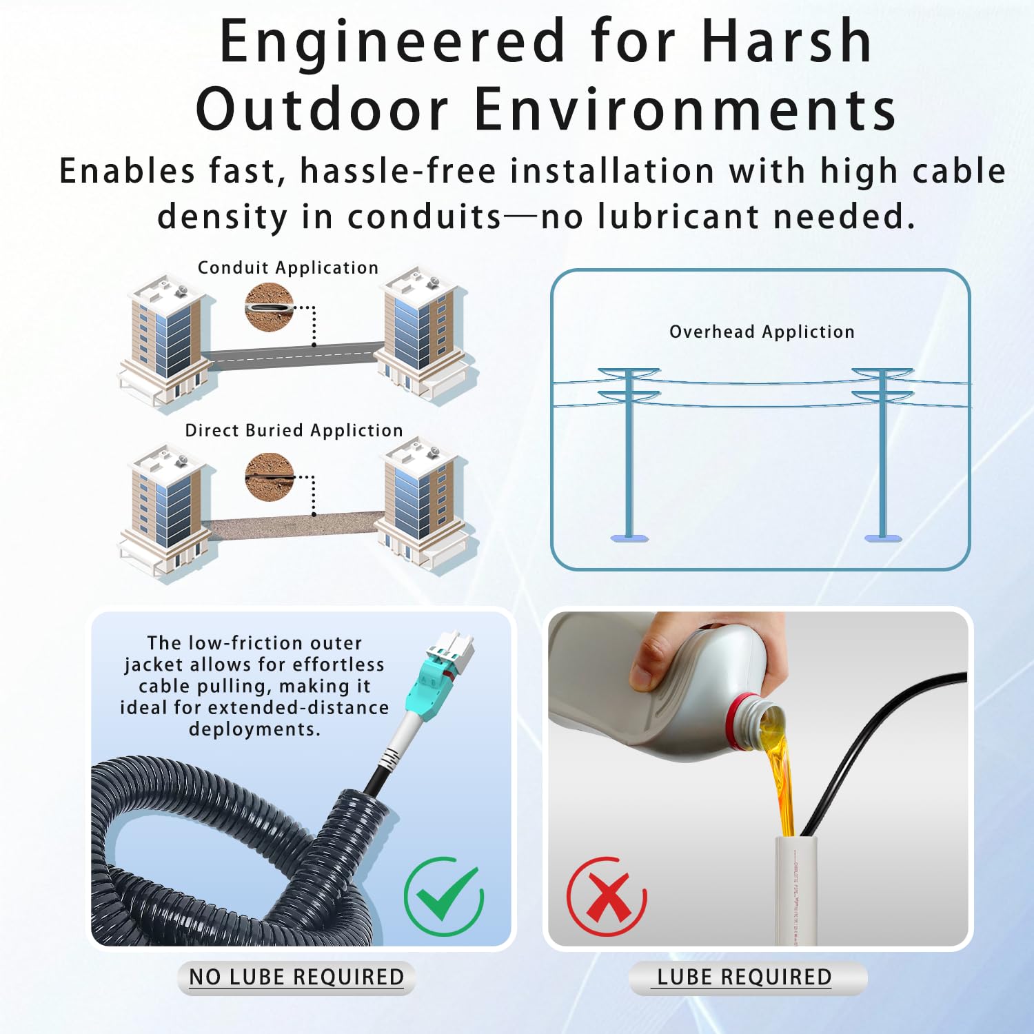 100M/328FT OM3/OM4 LC to LC Outdoor Armored Fiber Optic Patch Cable  Multimode Duplex 50/125μm  10Gb/40Gb/100Gb  Industrial TPU Jacket  Direct Burial  Uniboot  MMF  OD 5mm  Pulling Eye Kit Installed